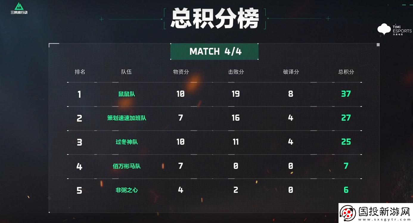 三角洲行动搜打撤呗第一期克隆人大乱斗