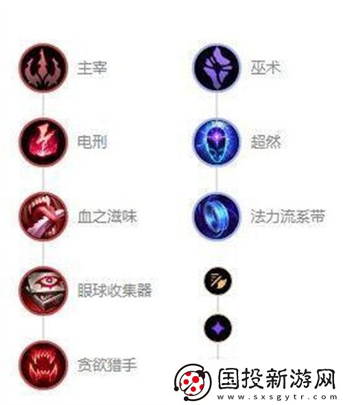 英雄联盟乐芙兰怎么出装