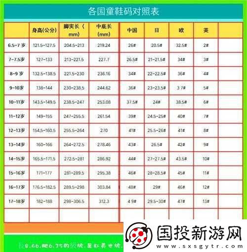 国产尺码与欧洲尺码表