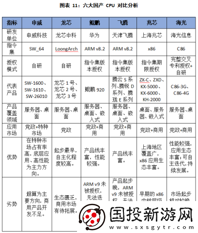 赛迪发布重磅报告