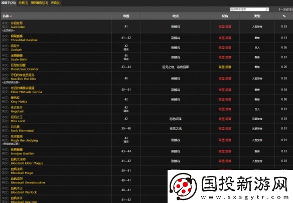 魔兽世界plus黑雾衬肩怎么获得