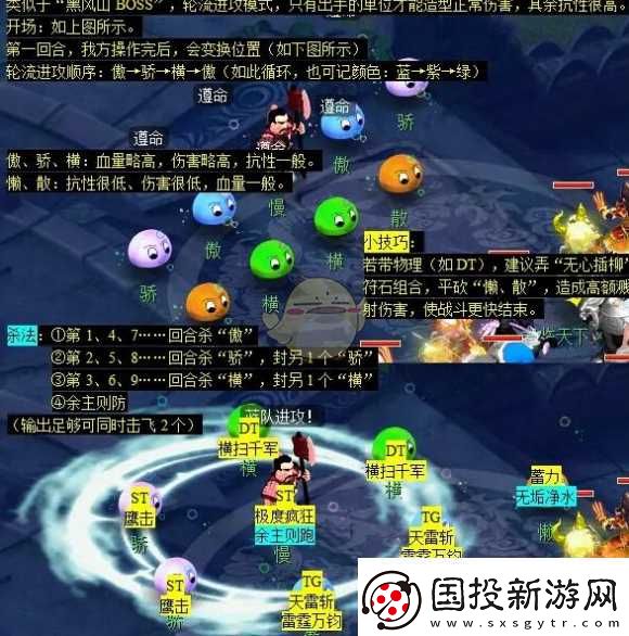 梦幻西游五行斗法任务攻略
