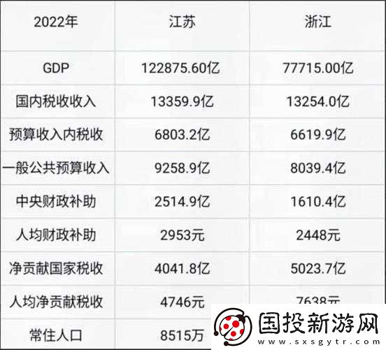 蜜芽国精产品一二三产区特色及发展状况探讨