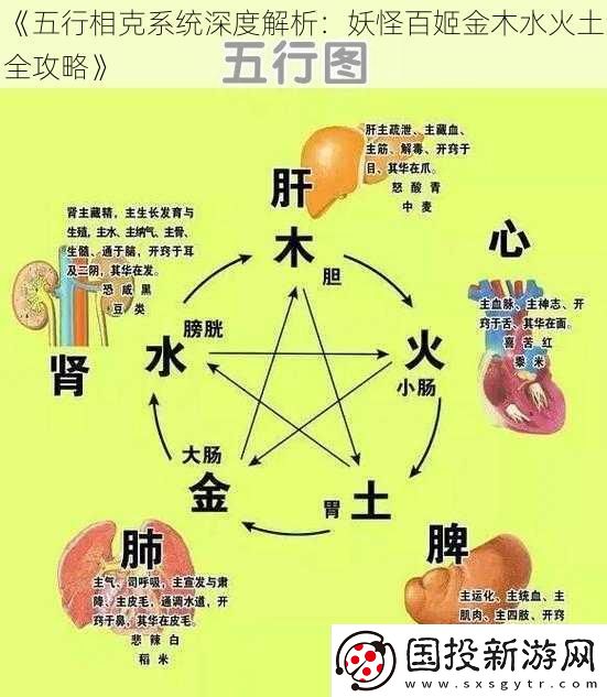 五行相克系统深度解析