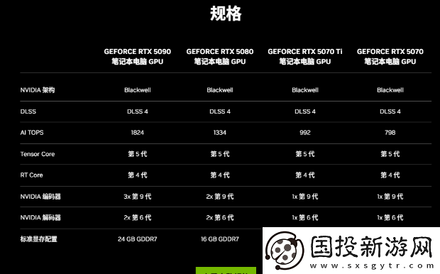 硬件情报站第162期