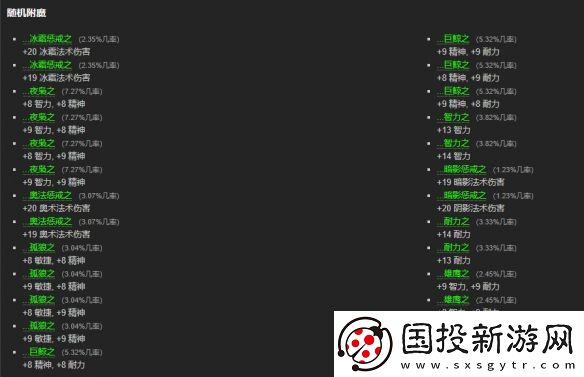魔兽世界plus黑雾衬肩怎么获得