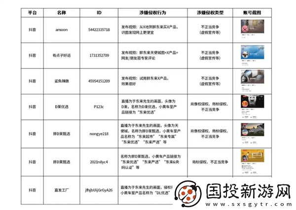 胖东来重拳出击！公示30个侵权账号