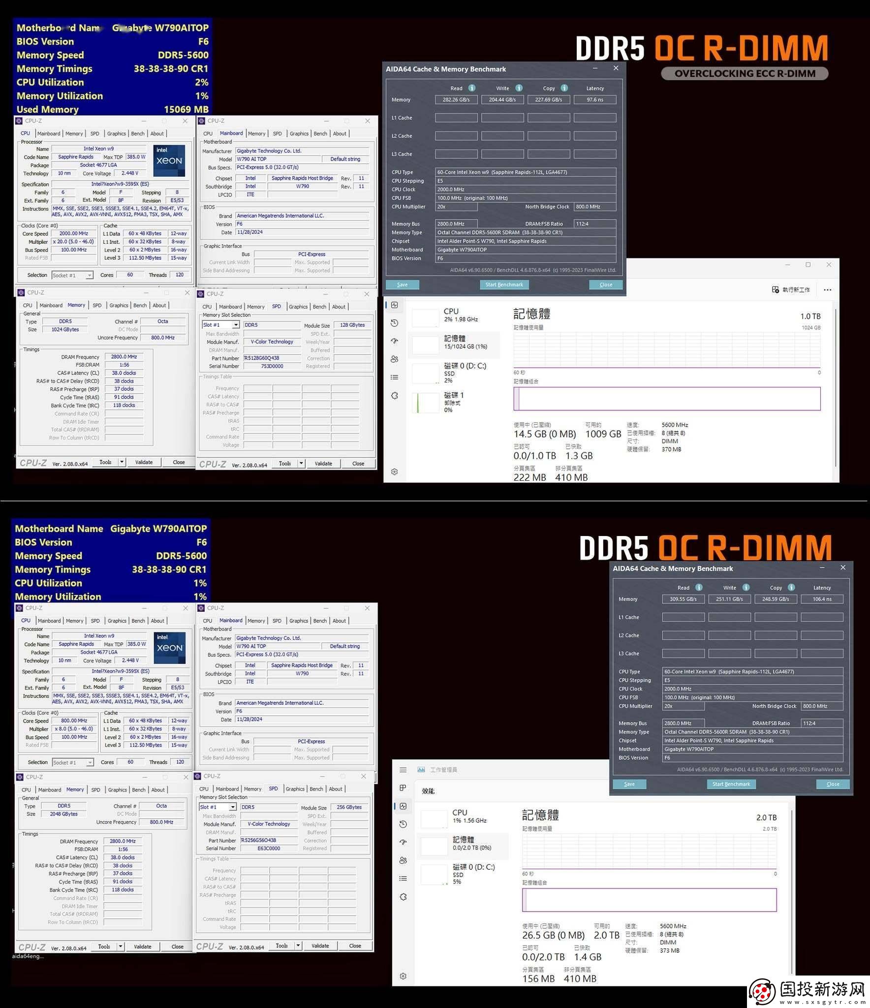 全何发布256GB超大容量DDR5超频RDIMM内存
