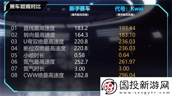 qq飞车手游代号kwai怎么获取
