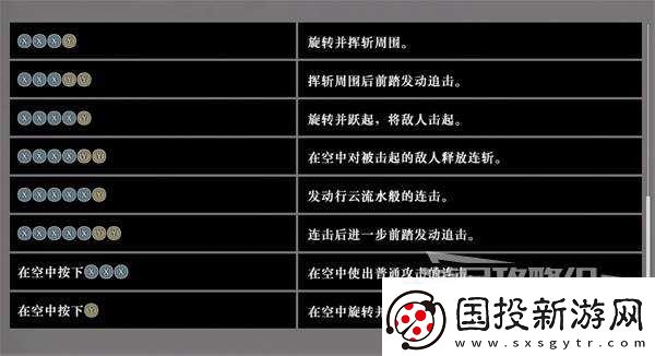 真三国无双起源全武器强度榜及用法指南
