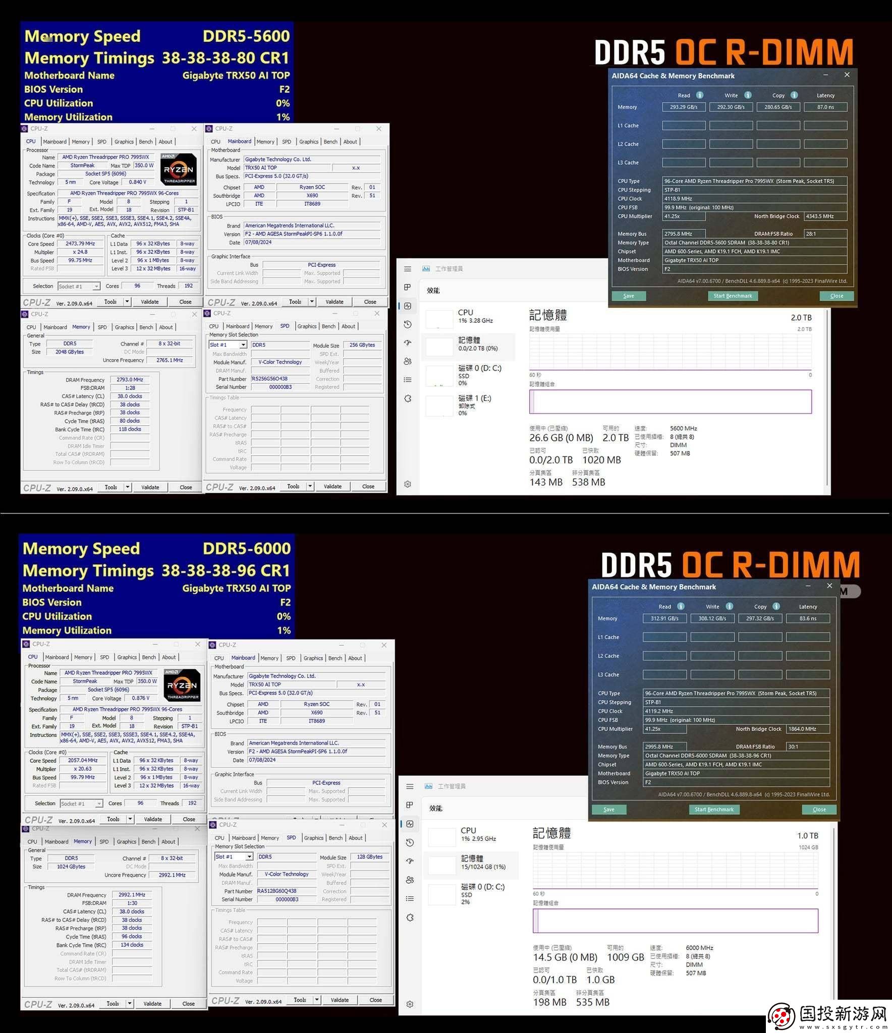 全何发布256GB超大容量DDR5超频RDIMM内存