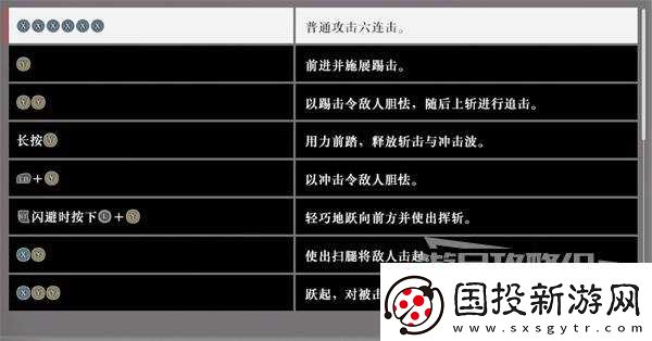 真三国无双起源剑招式及用法详解