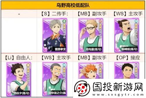 排球少年新的征程平民乌野队组合攻略大全