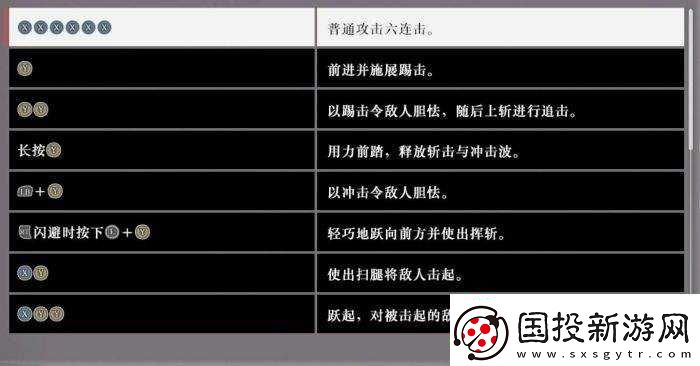 真三国无双起源