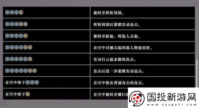 真三国无双起源