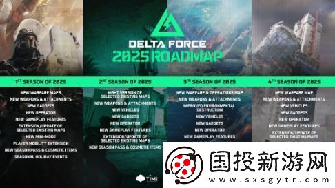 三角洲行动2025年内容规划