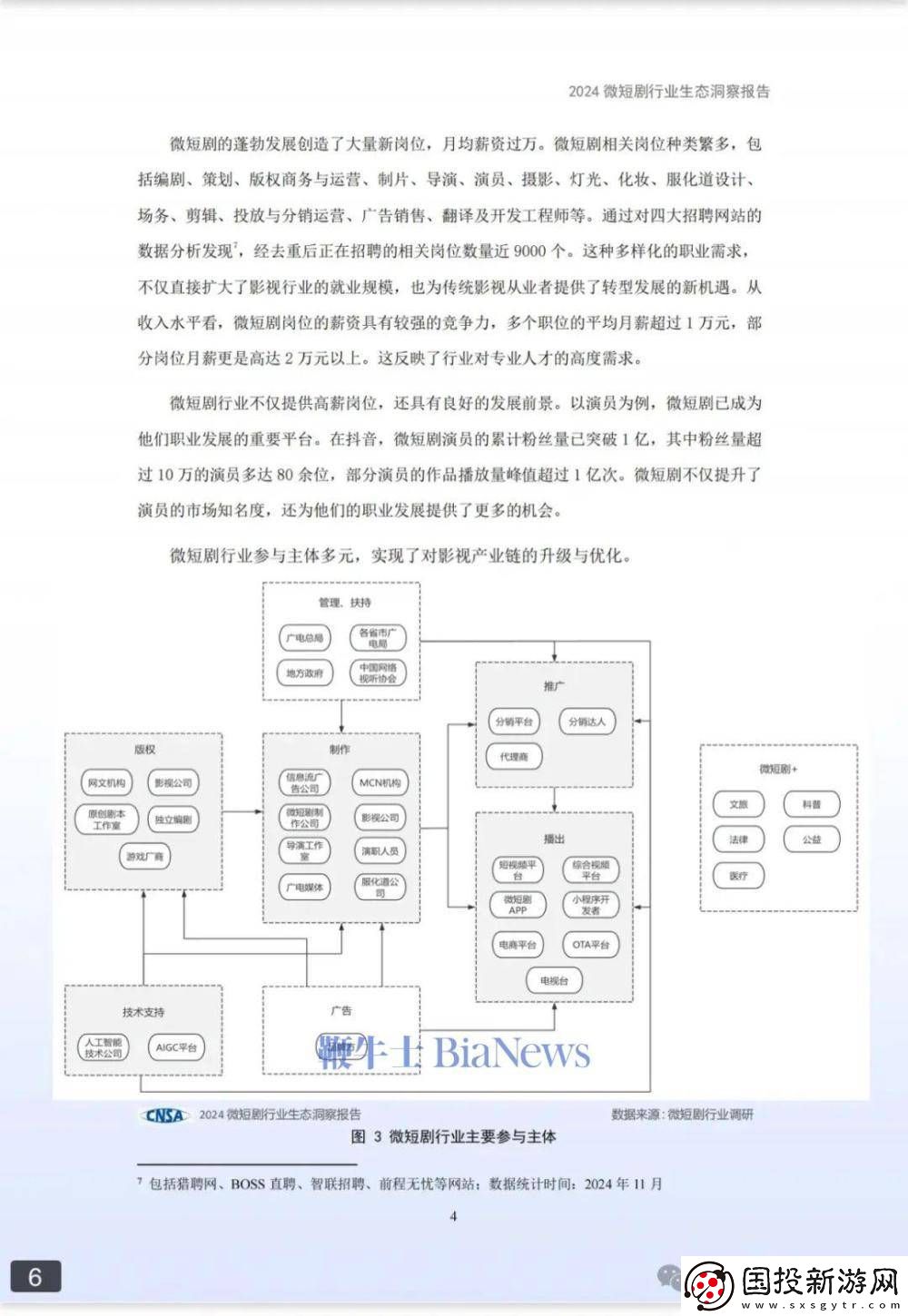 2024微短剧行业报告出炉