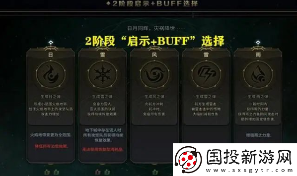 dnf雾神攻坚战攻略
