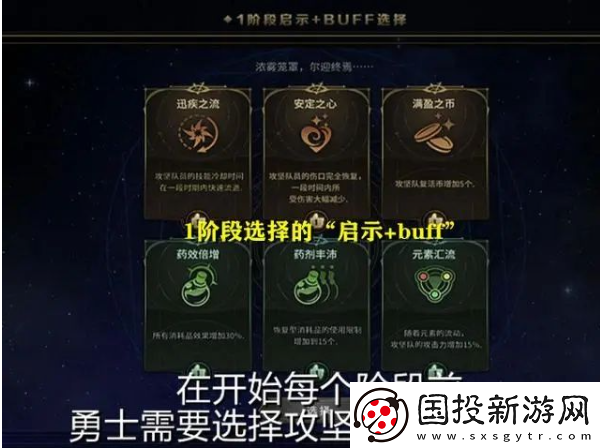 dnf雾神攻坚战攻略
