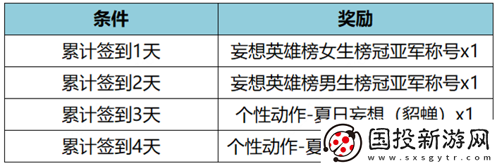 王者荣耀11月17日更新公告是什么王者荣耀11月17日王昭君美少女战士皮肤上架介绍