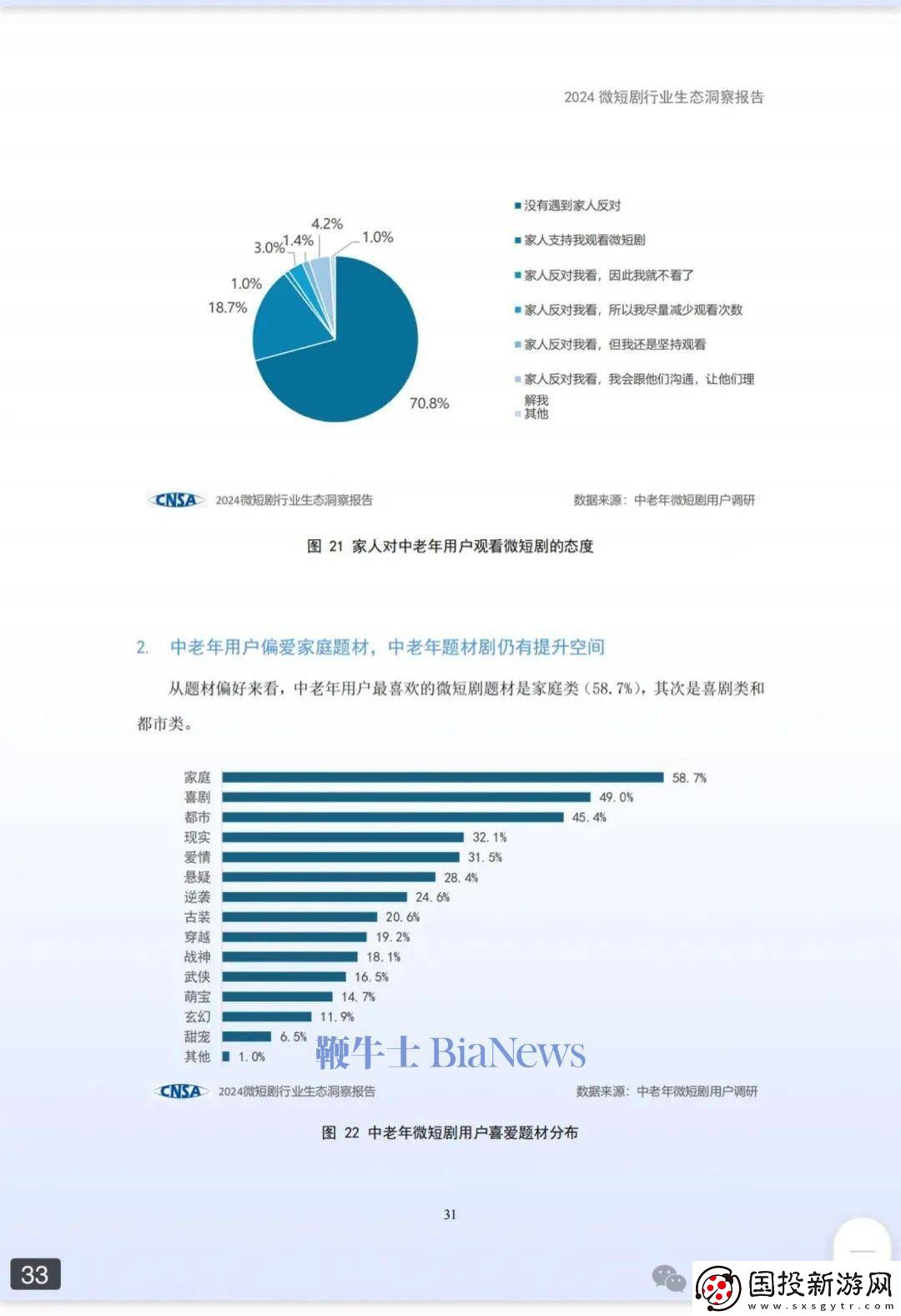 2024微短剧行业报告出炉