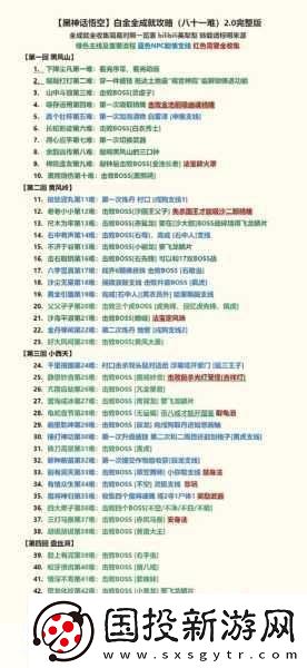 黑神话悟空解锁心有秘方七十七难成就全攻略