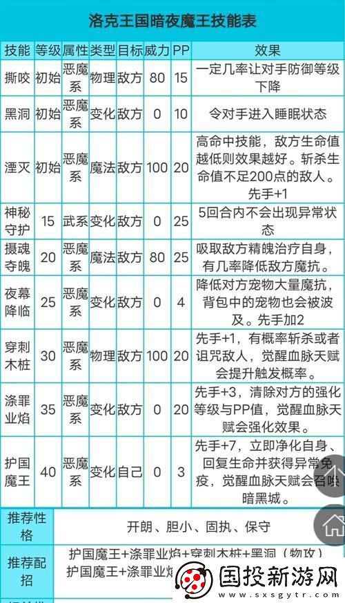 洛克王国暗夜魔王怎么玩