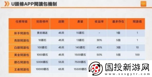 u头条APP下载