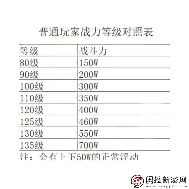 屠神之路