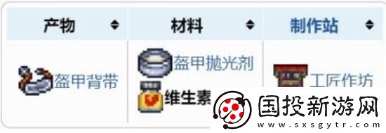泰拉瑞亚维生素怎么获得