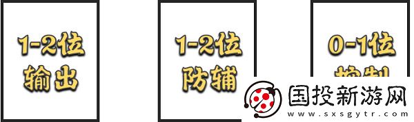 斗罗大陆魂师对决大陆征伐玩法攻略