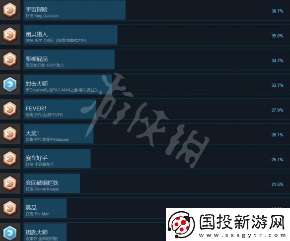 吃豆人吃遍世界成就有哪些全成就奖杯列表一览