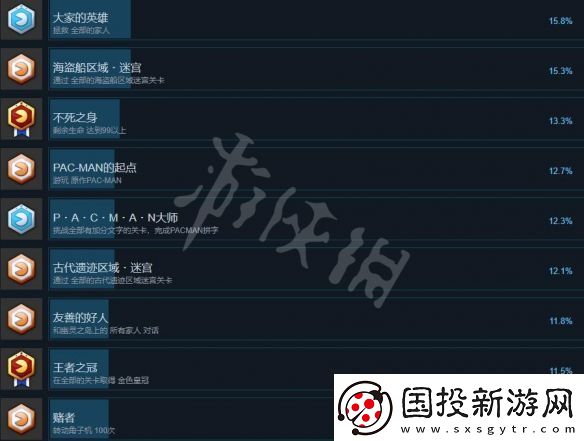 吃豆人吃遍世界成就有哪些全成就奖杯列表一览