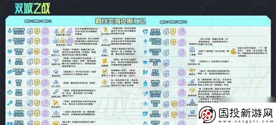 金铲铲之战口令码最新2023合集怎么获取