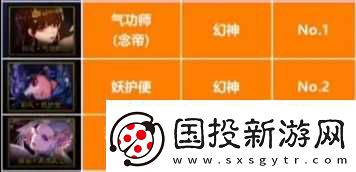 dnf重力之泉职业强度排名介绍