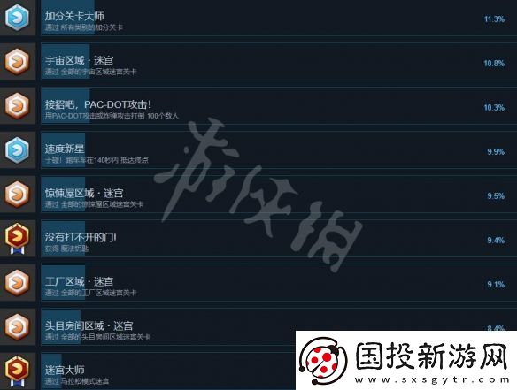 吃豆人吃遍世界成就有哪些全成就奖杯列表一览