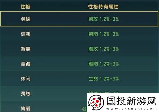 魔力宝贝复兴新手宠物培养攻略指南