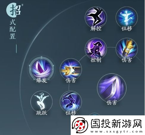 剑3无界霸刀北傲决奇穴及输出手法详解