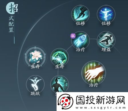 剑3无界长歌门相知奇穴及输出手法攻略