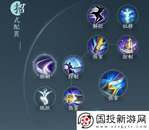 剑3无界霸刀北傲决奇穴及输出手法详解