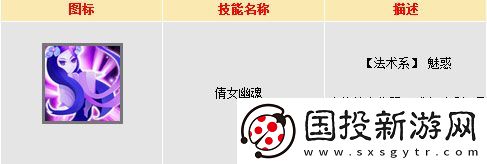 大话西游手游万圣公主好不好