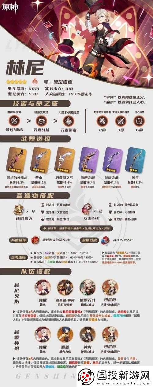 原神游戏中四萝角色队伍搭配策略及高效输出手法全面教学