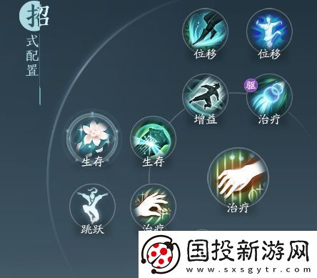 剑3无界长歌门相知奇穴及输出手法攻略