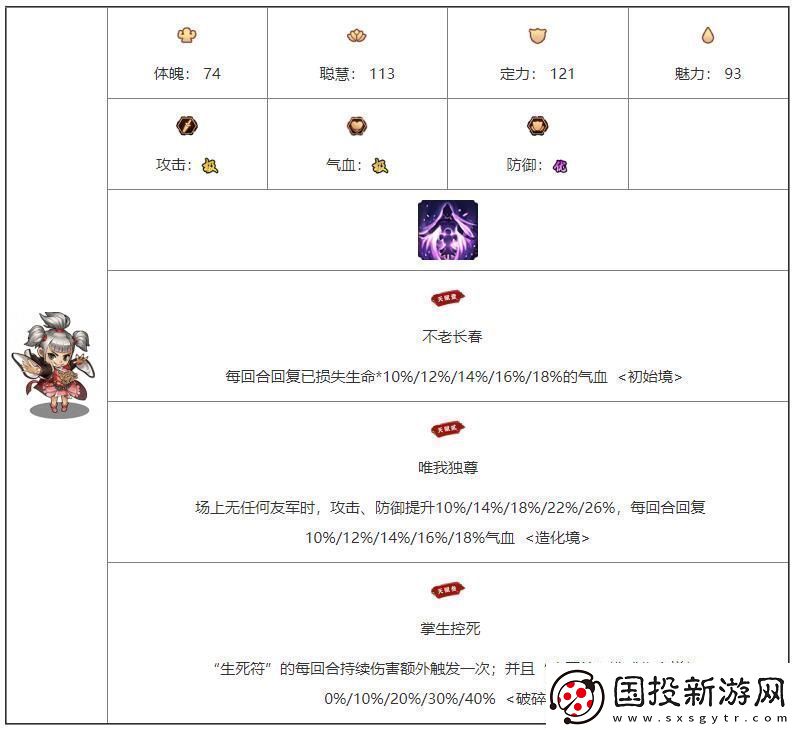 我要当掌门冰珑角色图鉴介绍