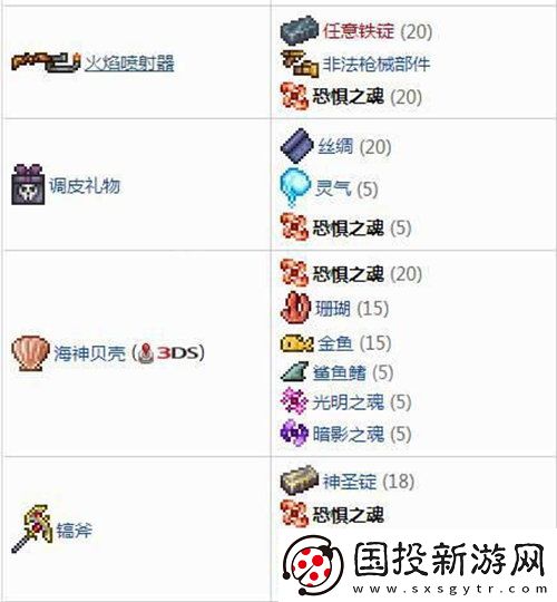 泰拉瑞亚恐惧之魂在哪里获得