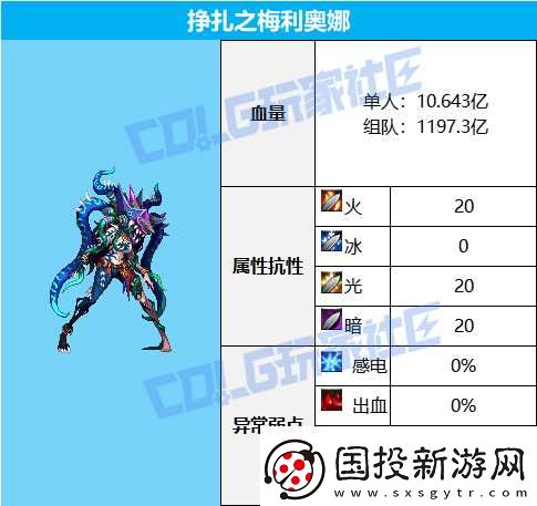 dnf蔚蓝号殿副本通关图文攻略