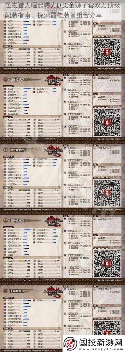 怪物猎人崛起曙光DLC金狮子套双刀顶级配装指南