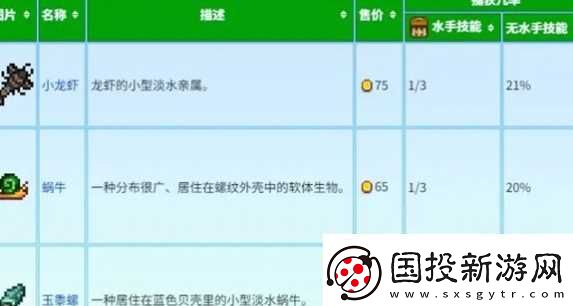 星露谷物语蟹笼流怎么玩
