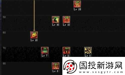 地下城与勇士起源气功技能加点怎么搭配