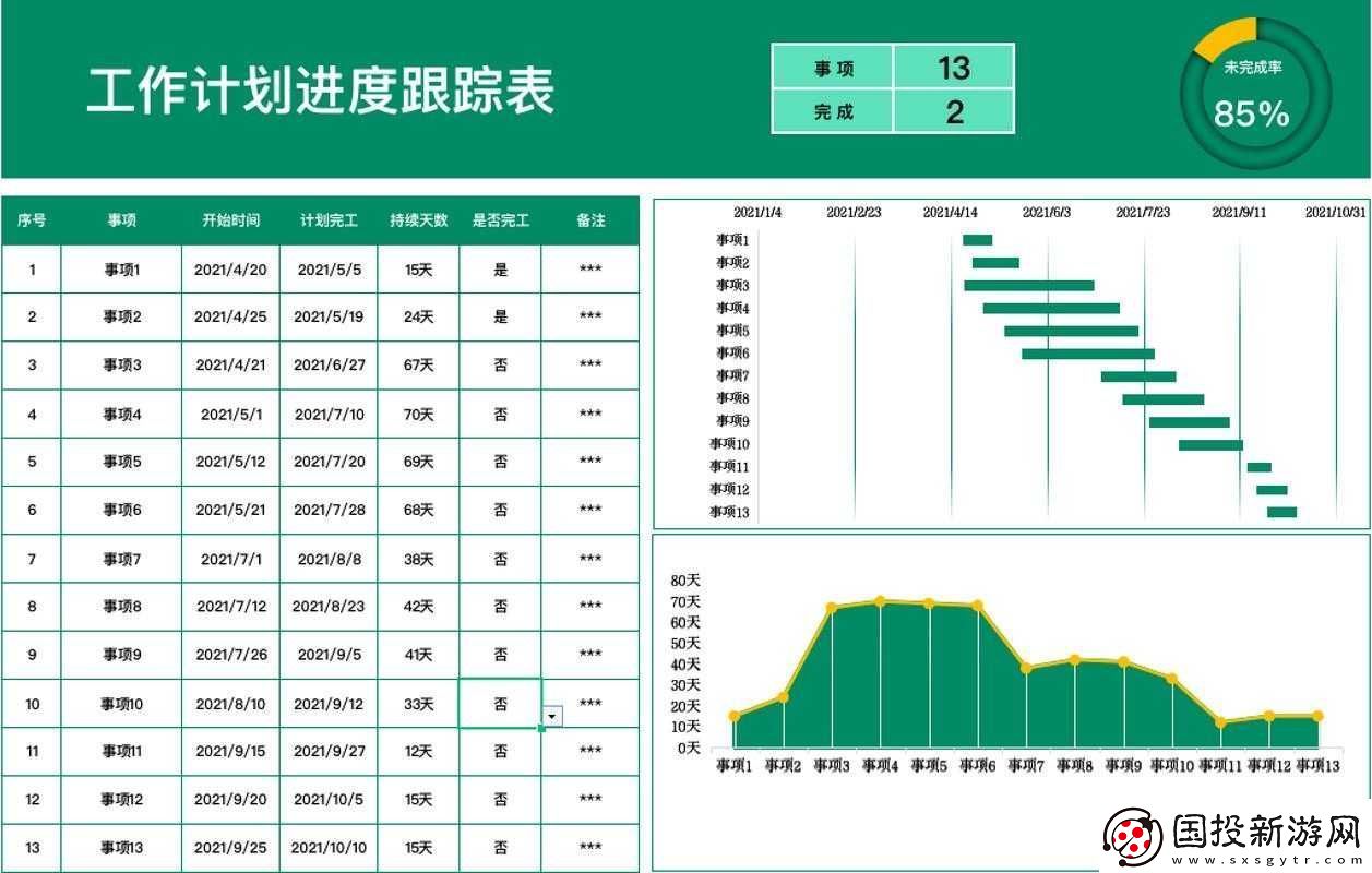 2021伊甸园的骄傲强度排行全览